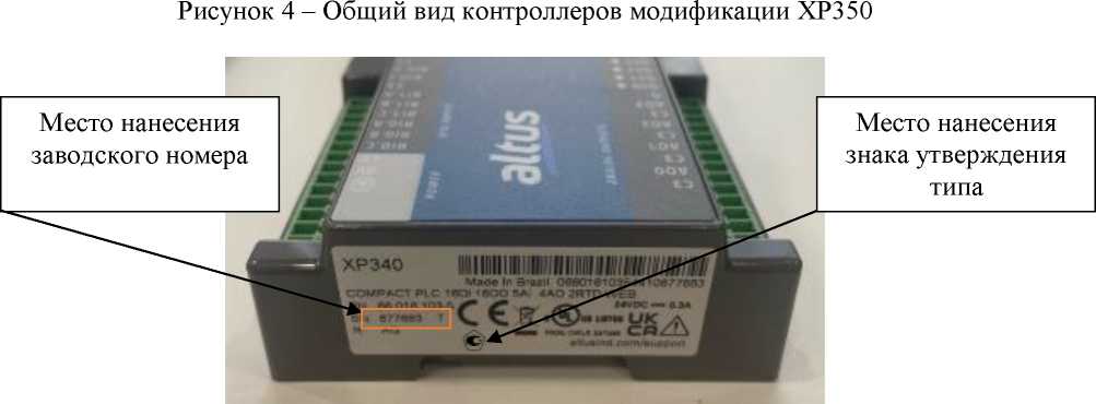 Внешний вид. Контроллеры программируемые логические, http://oei-analitika.ru рисунок № 5