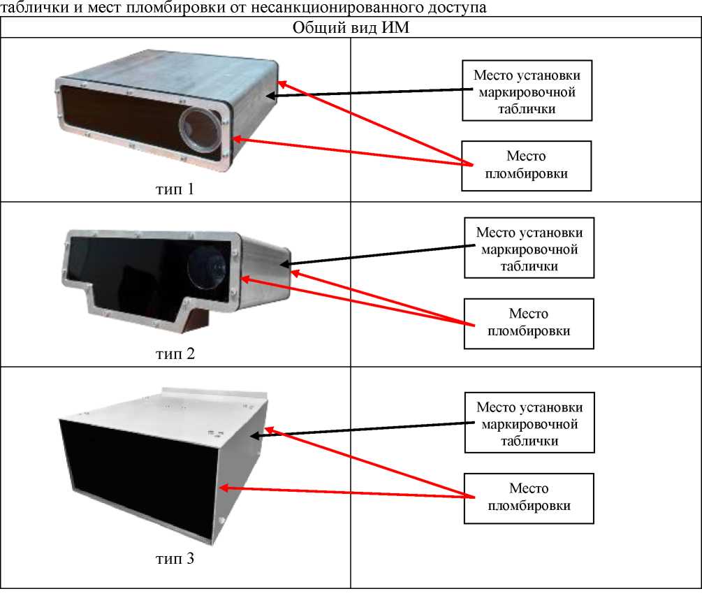 Внешний вид. Системы обеспечения контроля автотранспорта, http://oei-analitika.ru рисунок № 1