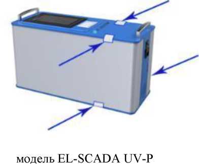 Внешний вид. Газоанализаторы (EL-SCADA), http://oei-analitika.ru