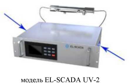 Внешний вид. Газоанализаторы, http://oei-analitika.ru рисунок № 3