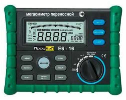 Внешний вид. Мегаомметры переносные, http://oei-analitika.ru рисунок № 2