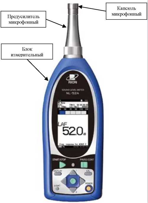 Внешний вид. Шумомеры, http://oei-analitika.ru рисунок № 1