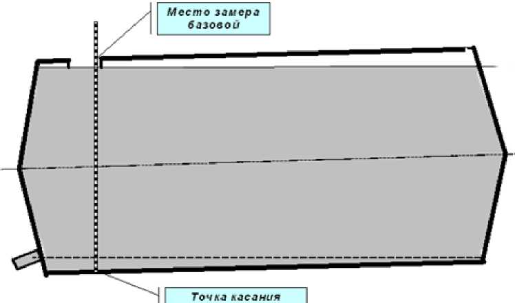 Внешний вид. Резервуары стальные горизонтальные цилиндрические, http://oei-analitika.ru рисунок № 2