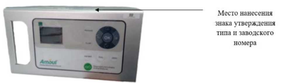 Внешний вид. Анализаторы потока воздуха, http://oei-analitika.ru рисунок № 1