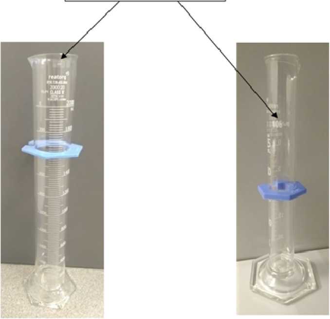 Внешний вид. Цилиндры мерные Reatorg класса А, http://oei-analitika.ru рисунок № 2