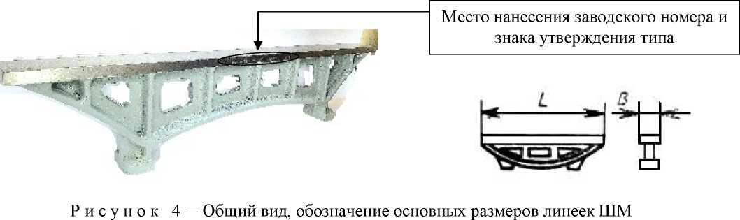 Внешний вид. Линейки поверочные, http://oei-analitika.ru рисунок № 4