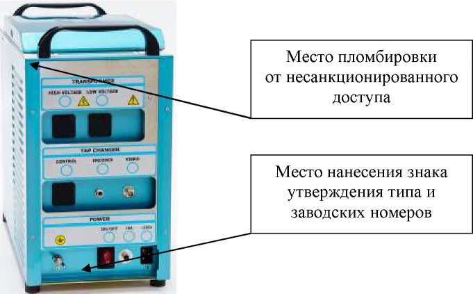 Внешний вид. Приборы универсальные испытательные, http://oei-analitika.ru рисунок № 2