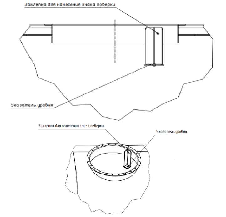 Внешний вид. Полуприцепы-цистерны, http://oei-analitika.ru рисунок № 10
