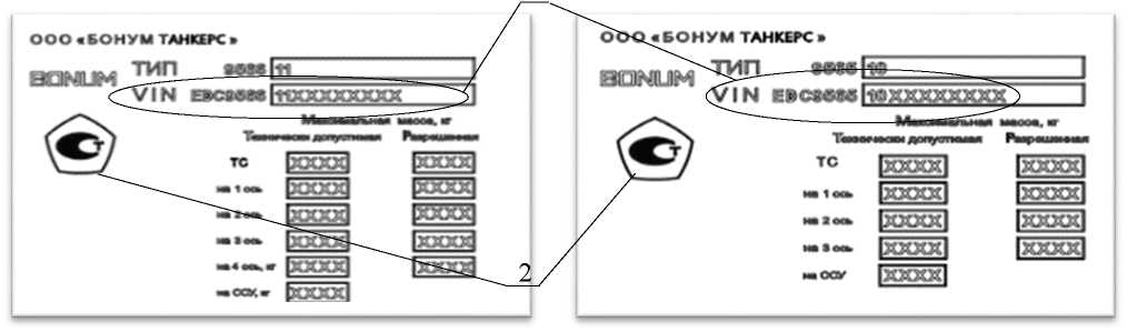Внешний вид. Полуприцепы-цистерны, http://oei-analitika.ru рисунок № 5