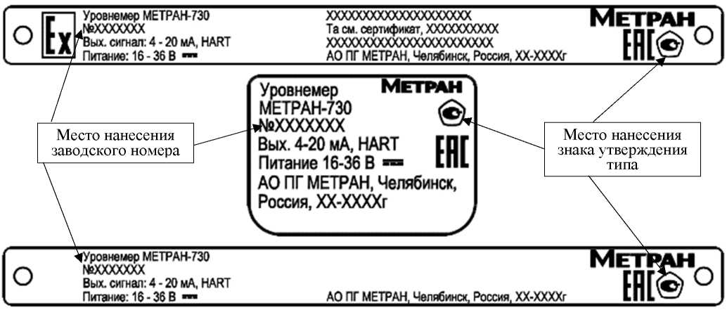 Внешний вид. Уровнемеры, http://oei-analitika.ru рисунок № 3