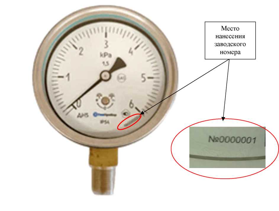 Внешний вид. Манометры, вакуумметры и мановакуумметры, напоромеры, тягомеры и тягонапоромеры показывающие деформационные (МТ), http://oei-analitika.ru 