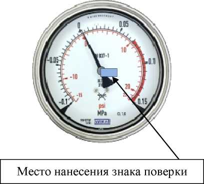 Внешний вид. Мановакуумметры показывающие, http://oei-analitika.ru рисунок № 4