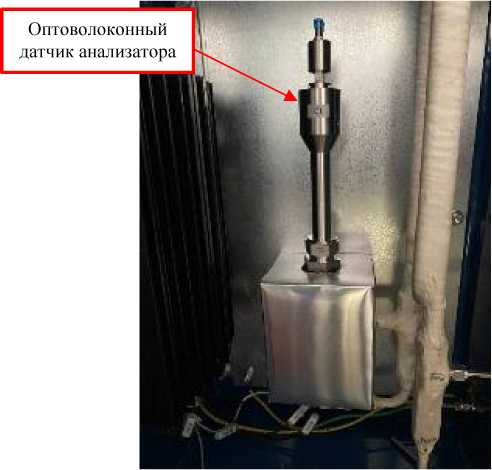 Внешний вид. Анализатор, http://oei-analitika.ru рисунок № 3