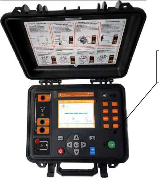 Внешний вид. Измерители параметров изоляции, http://oei-analitika.ru рисунок № 1