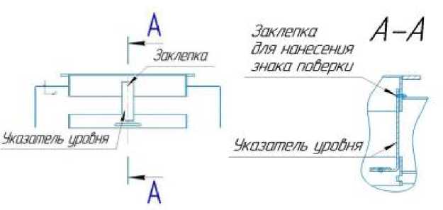 Внешний вид. Автоцистерны и автотопливозаправщики, http://oei-analitika.ru рисунок № 4