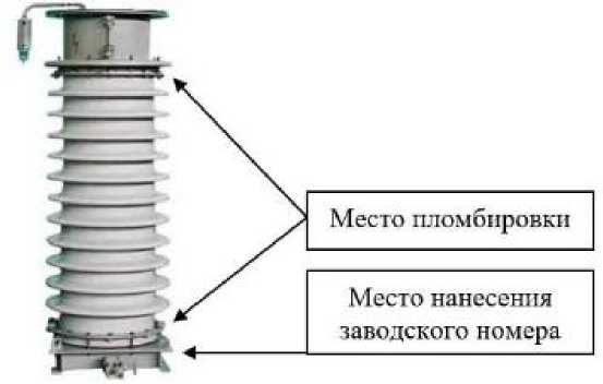 Внешний вид. Трансформаторы напряжения, http://oei-analitika.ru рисунок № 1