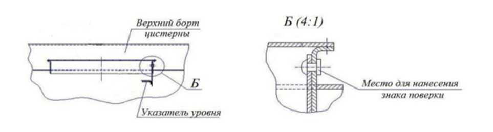 Внешний вид. Полуприцеп-цистерна, http://oei-analitika.ru рисунок № 3