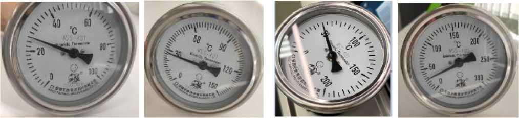 Внешний вид. Термометры биметаллические, http://oei-analitika.ru рисунок № 1