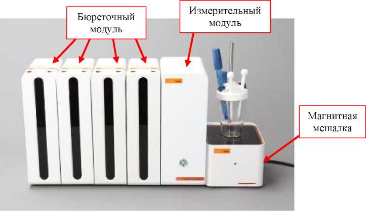 Внешний вид. Титраторы автоматические, http://oei-analitika.ru рисунок № 1