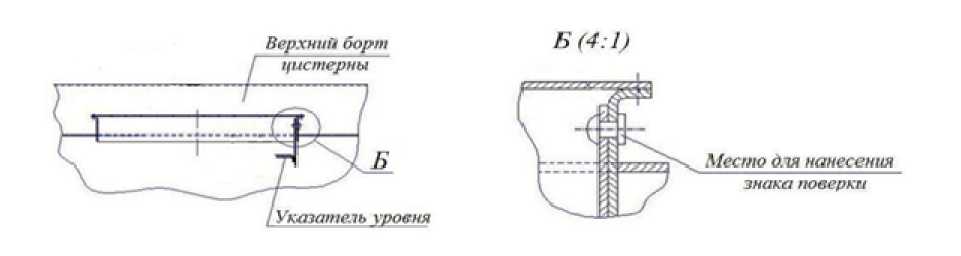 Внешний вид. Полуприцеп-цистерна, http://oei-analitika.ru рисунок № 3