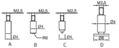 Внешний вид. Штангенглубиномеры (Обозначение отсутствует), http://oei-analitika.ru 