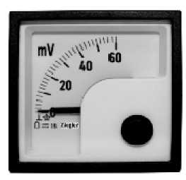 Внешний вид. Вольтметры аналоговые щитовые, http://oei-analitika.ru рисунок № 2