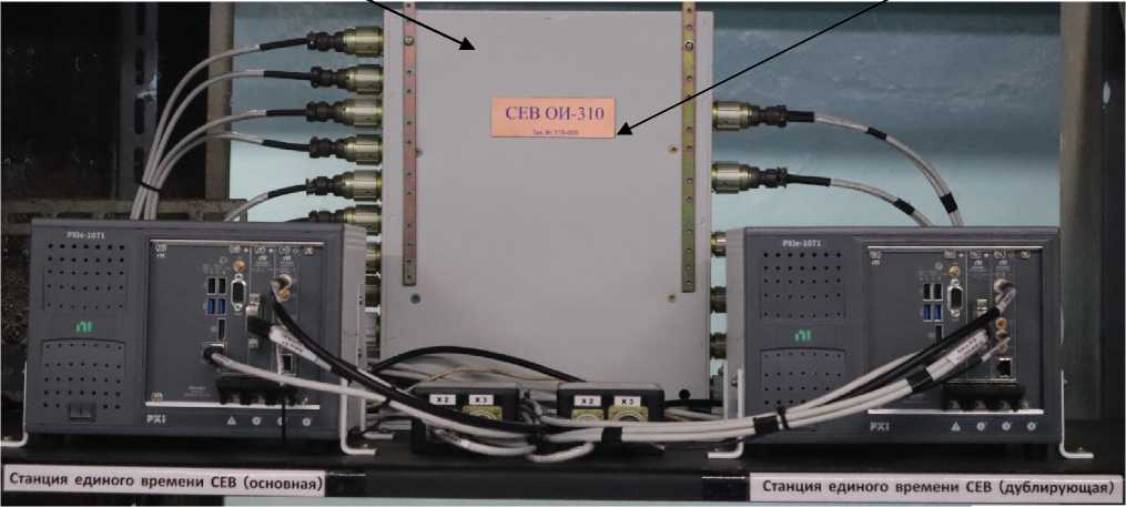 Внешний вид. Система единого времени, http://oei-analitika.ru рисунок № 1