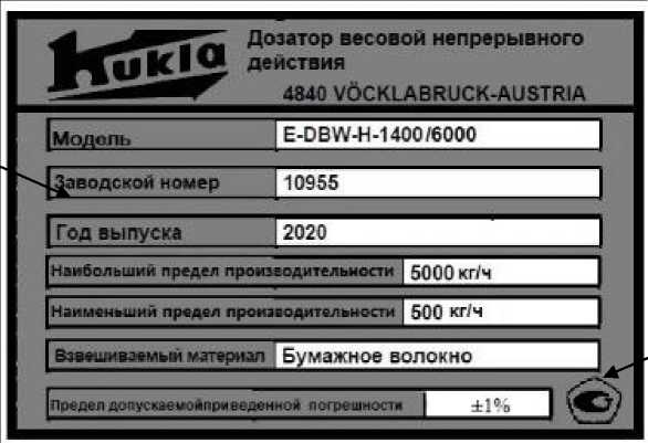 Внешний вид. Дозатор весовой непрерывного действия, http://oei-analitika.ru рисунок № 3