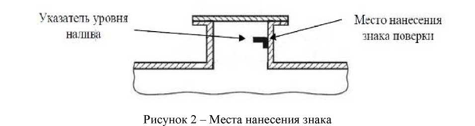 Внешний вид. Автоцистерна, http://oei-analitika.ru рисунок № 2