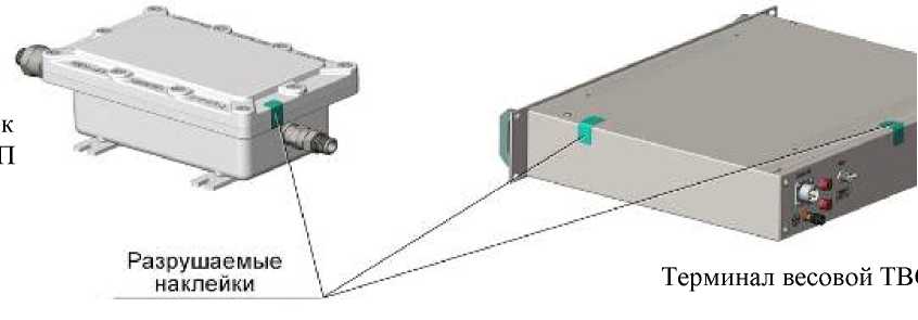 Внешний вид. Устройства весоизмерительные, http://oei-analitika.ru рисунок № 4