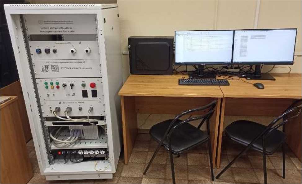 Внешний вид. Оборудование измерительное стенда СИАКБ, http://oei-analitika.ru рисунок № 1