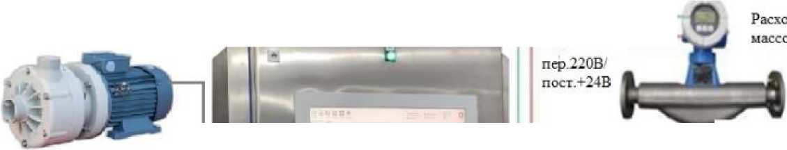 Внешний вид. Системы измерительные, http://oei-analitika.ru рисунок № 3