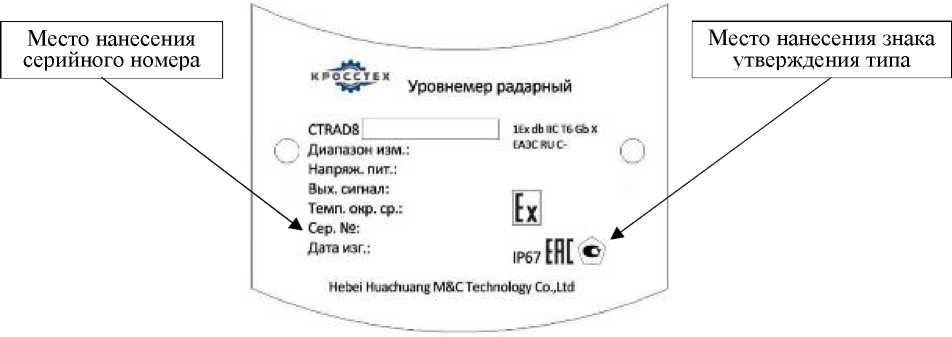 Внешний вид. Уровнемеры радарные, http://oei-analitika.ru рисунок № 1