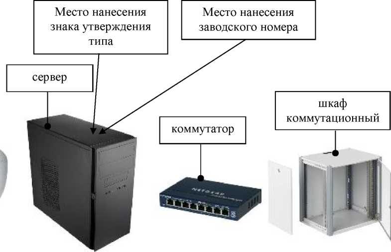 Внешний вид. Системы оптические измерительные фотограмметрические, http://oei-analitika.ru рисунок № 2
