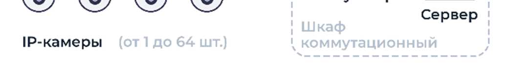 Внешний вид. Системы оптические измерительные фотограмметрические, http://oei-analitika.ru рисунок № 4