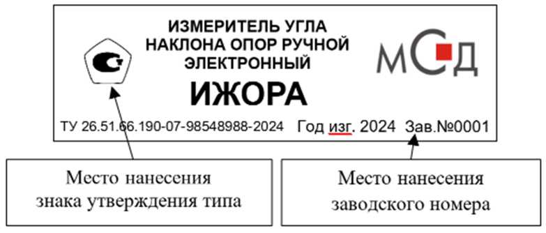 Внешний вид. Измерители угла наклона опор ручные электронные, http://oei-analitika.ru рисунок № 2