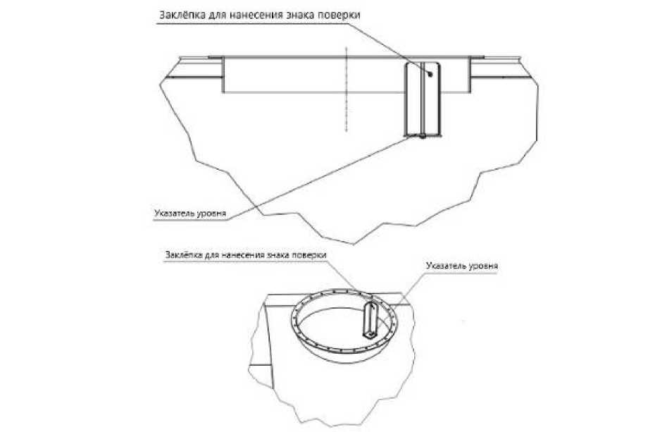 Внешний вид. Полуприцепы-цистерны, http://oei-analitika.ru рисунок № 3