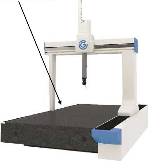 Внешний вид. Машины координатно-измерительные, http://oei-analitika.ru рисунок № 3