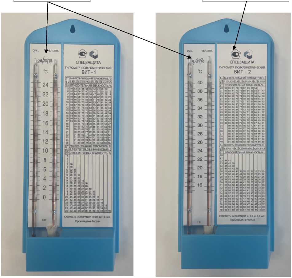 Внешний вид. Гигрометры психрометрические, http://oei-analitika.ru рисунок № 1