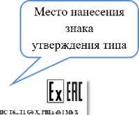 Внешний вид. Уровнемеры микроволновые бесконтактные, http://oei-analitika.ru рисунок № 7