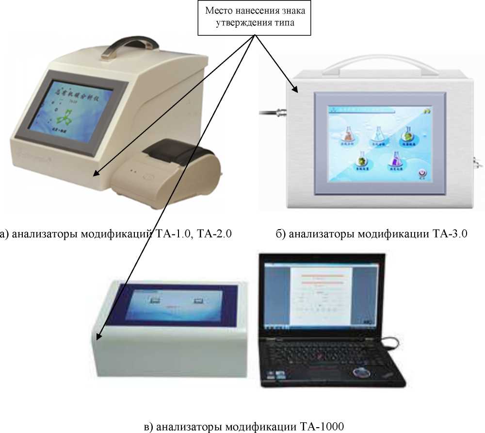 Внешний вид. Анализаторы общего органического углерода, http://oei-analitika.ru рисунок № 1