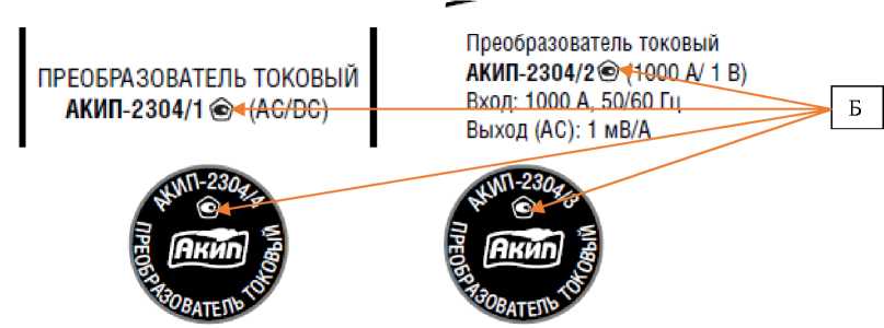 Внешний вид. Преобразователи токовые, http://oei-analitika.ru рисунок № 3