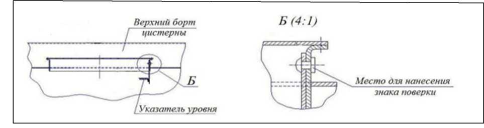 Внешний вид. Полуприцеп-цистерна, http://oei-analitika.ru рисунок № 3