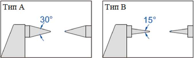 Внешний вид. Микрометры специальные (Miyamotometrology), http://oei-analitika.ru 