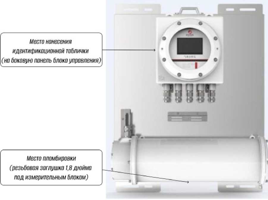 Внешний вид. Газоанализаторы, http://oei-analitika.ru рисунок № 1