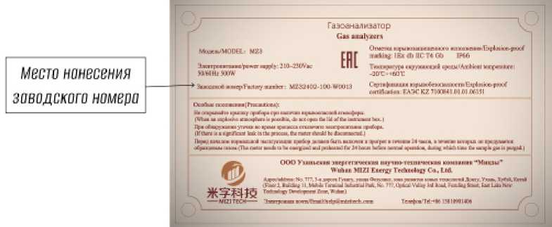 Внешний вид. Газоанализаторы, http://oei-analitika.ru рисунок № 2