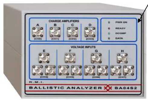 Внешний вид. Система измерительная баллистическая, http://oei-analitika.ru рисунок № 2