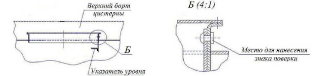 Внешний вид. Полуприцеп-цистерна, http://oei-analitika.ru рисунок № 2