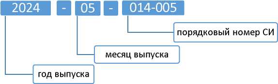 Внешний вид. Датчики температуры, http://oei-analitika.ru рисунок № 1