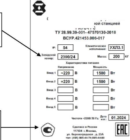 Внешний вид. Системы автоматического управления газораспределительной станцией, http://oei-analitika.ru рисунок № 1